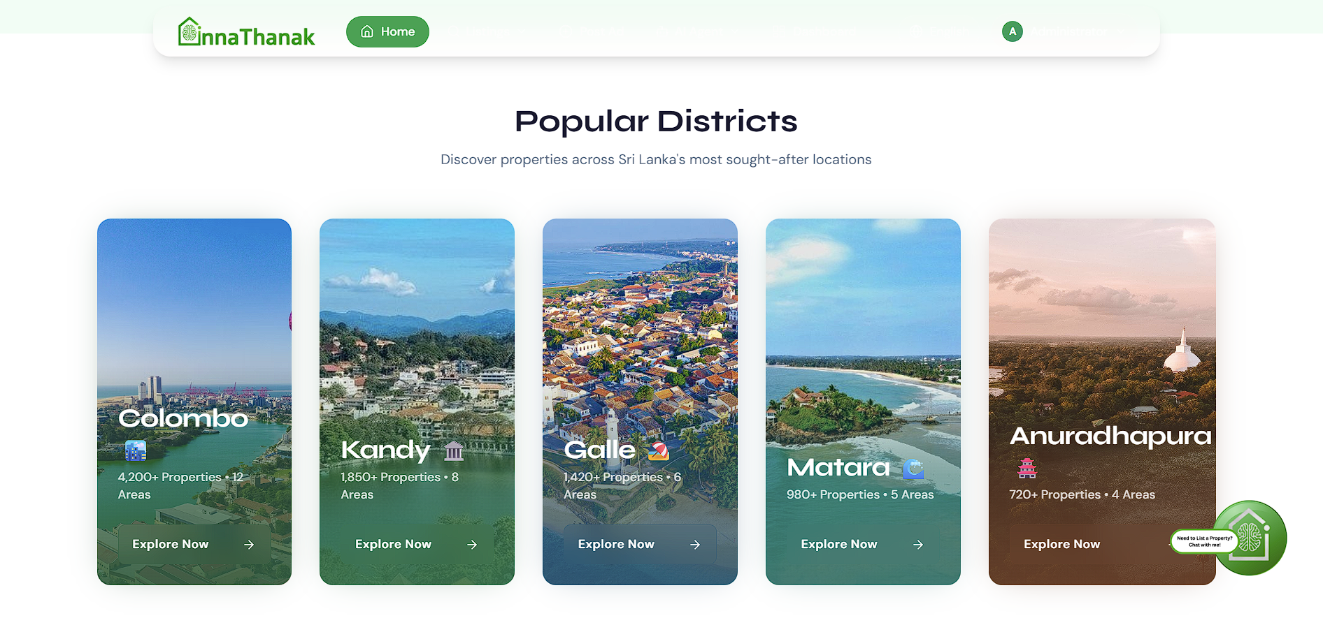 Popular Districts